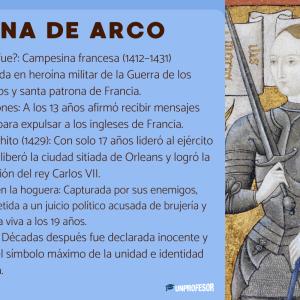 Quién fue y qué hizo Juana de Arco - Resumen
