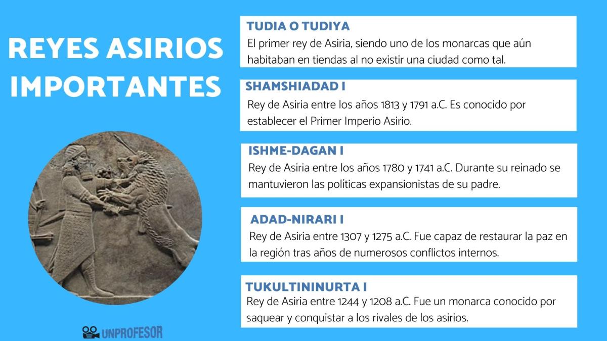 Los reyes asirios más importantes