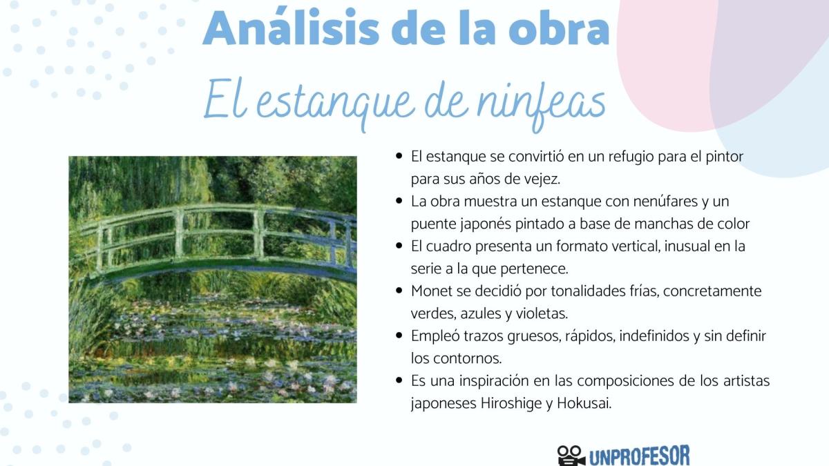El estanque de ninfeas - comentario y análisis