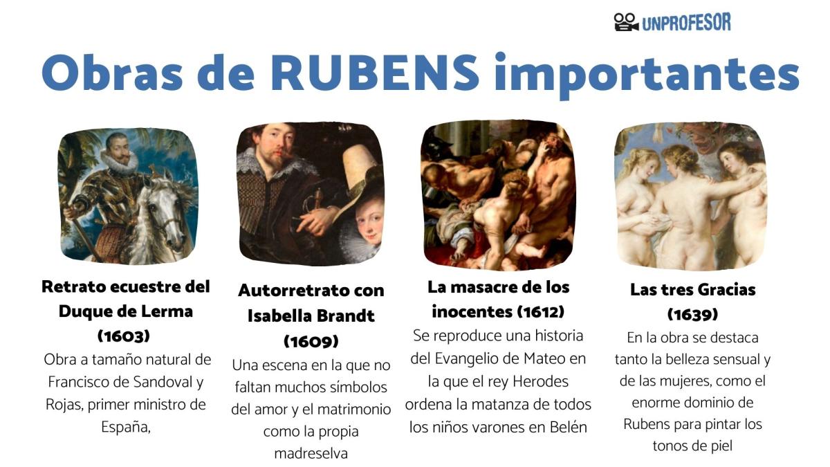 Rubens: obras importantes