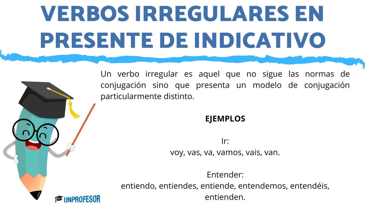 Verbos irregulares en español en el presente de indicativo