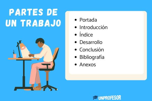 Cómo hacer una portada de un trabajo escrito - Guía para hacer una portada para un trabajo escrito: paso a paso 