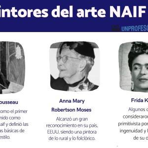 Arte naif: artistas y obras