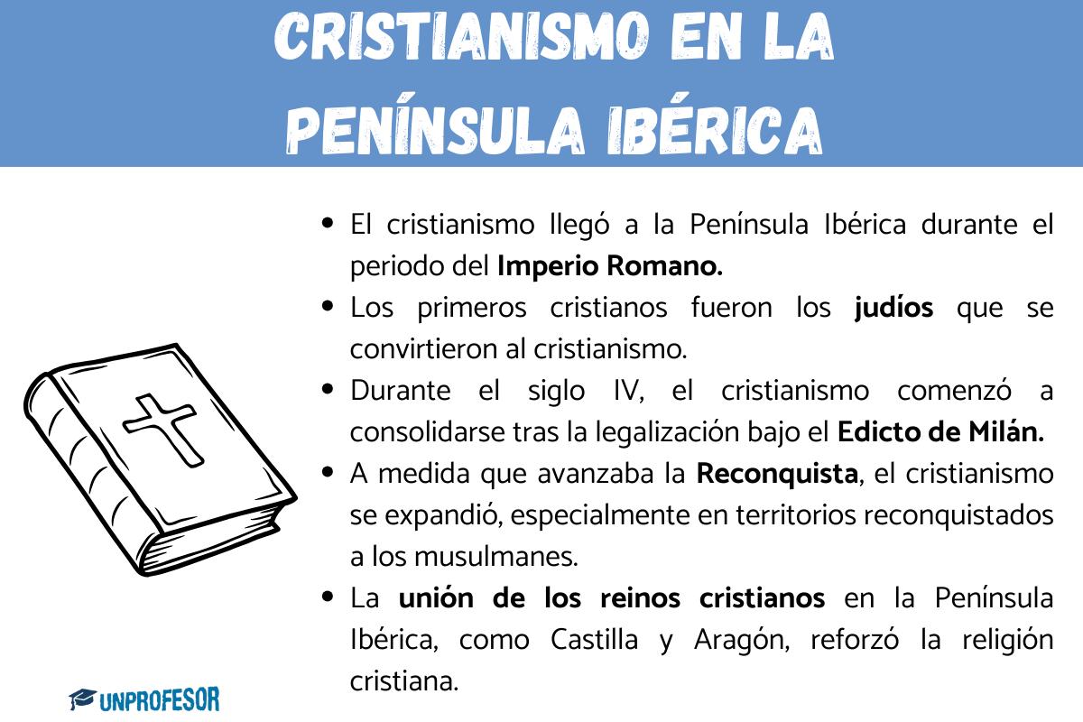 Origen del cristianismo en la Península Ibérica