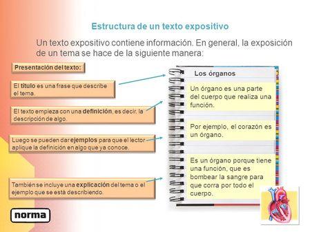 Qu Es Un Texto Expositivo Y Sus Caracter Sticas Resumen F Cil