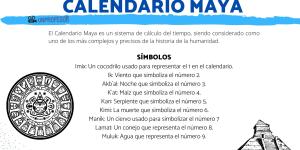 Calendario maya: signos y significado