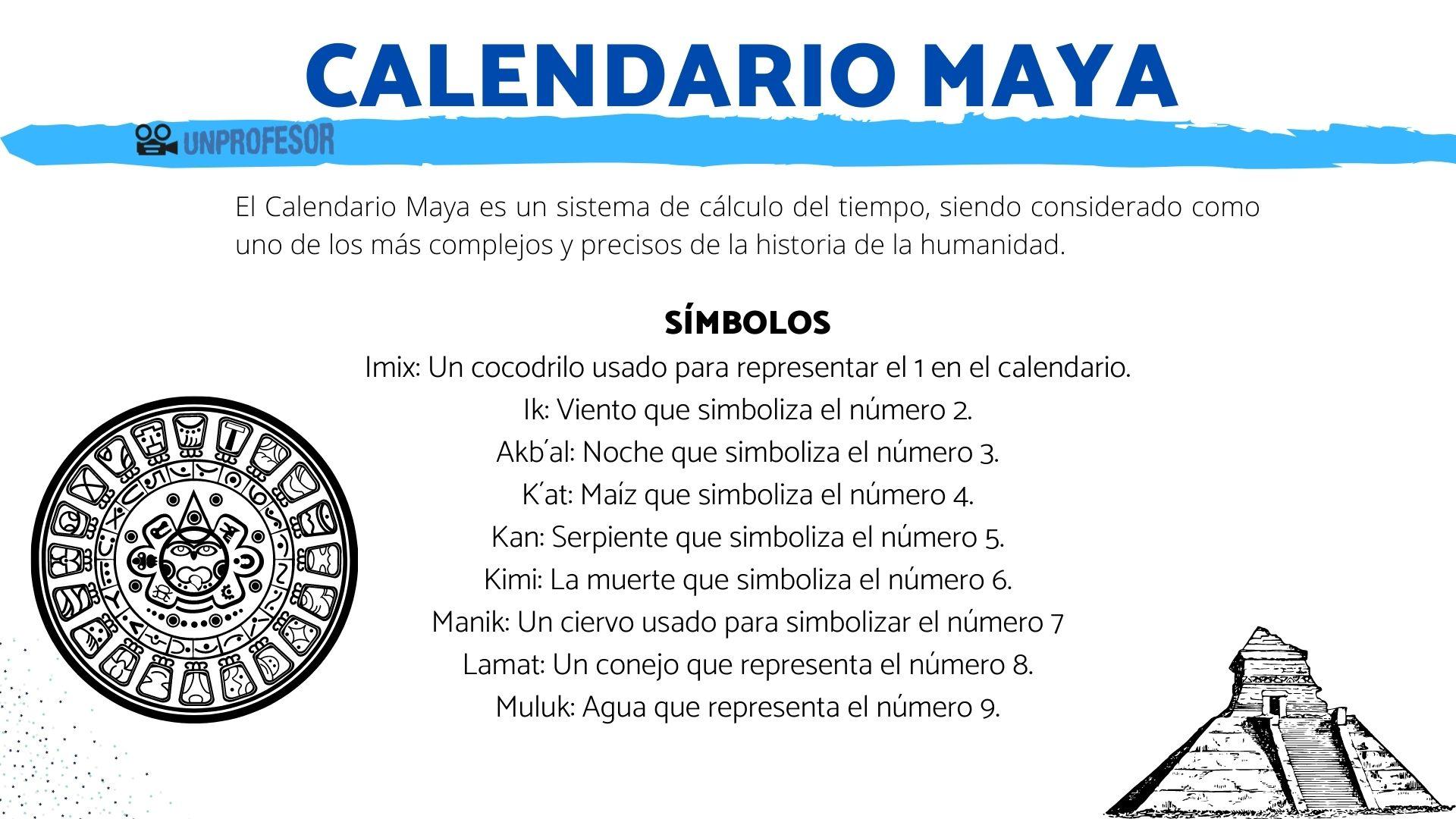 calendario maya dibujo