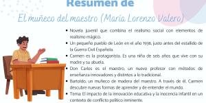 El muñeco del maestro: resumen