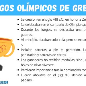Historia de los Juegos Olímpicos de Grecia: resumen