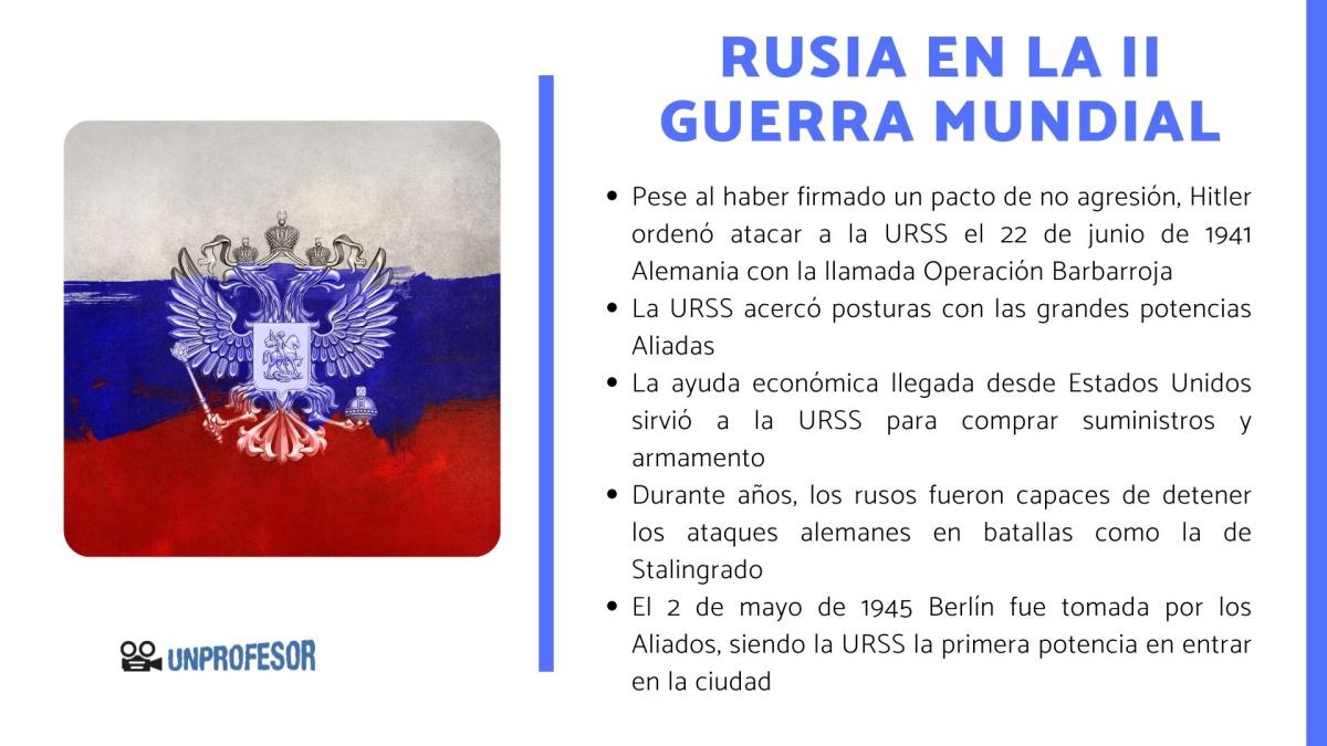 Rusia en la Segunda Guerra Mundial - resumen