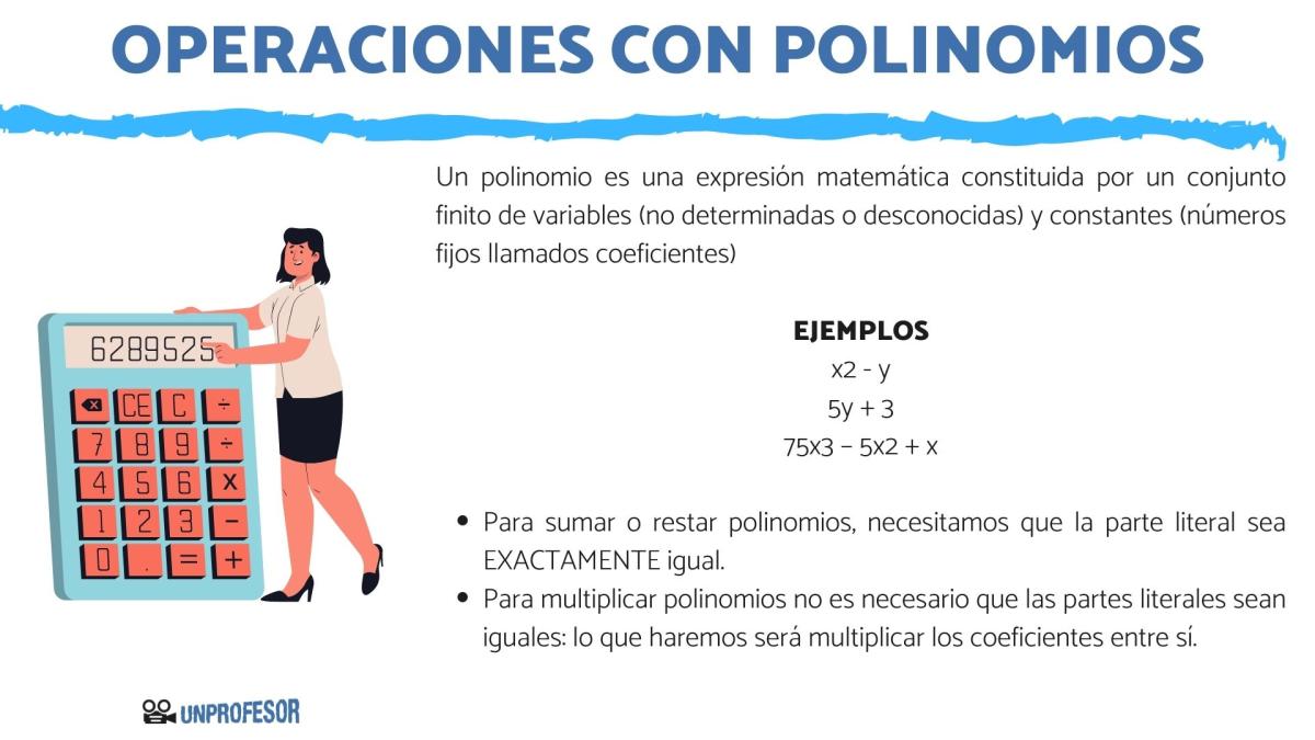 Suma, resta y multiplicación de polinomios