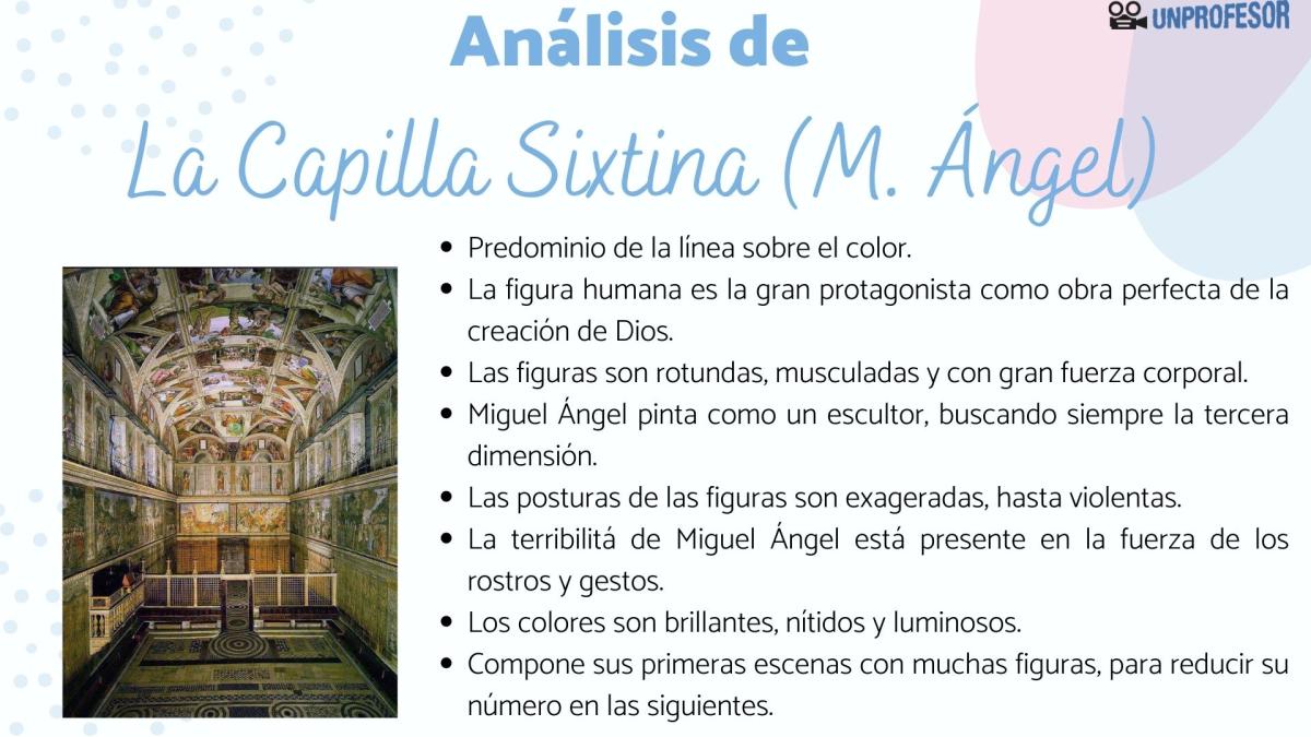 Capilla Sixtina de Miguel Ángel: análisis