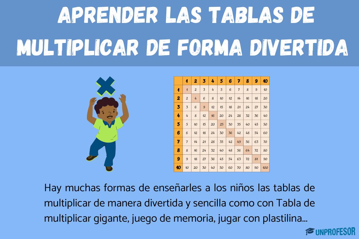 Cómo aprender las tablas de multiplicar de forma divertida