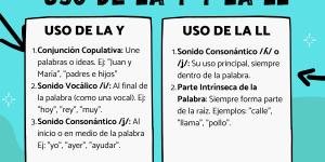Cuál es el uso de la Y y la LL
