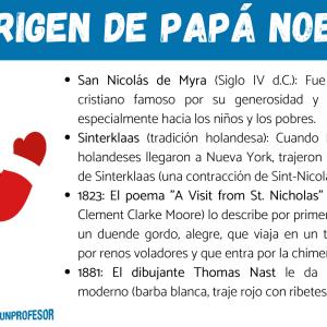 Papá Noel: origen
