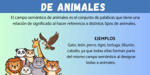 Campo semántico de animales: ejemplos