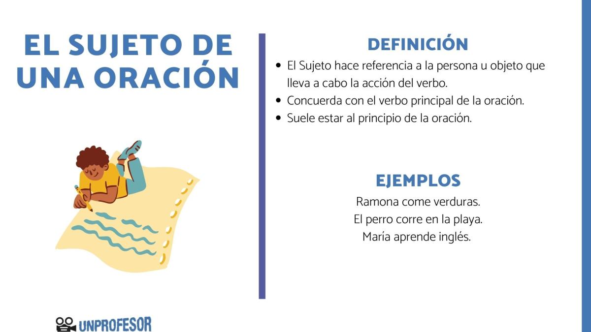 Qué es el sujeto de una oración