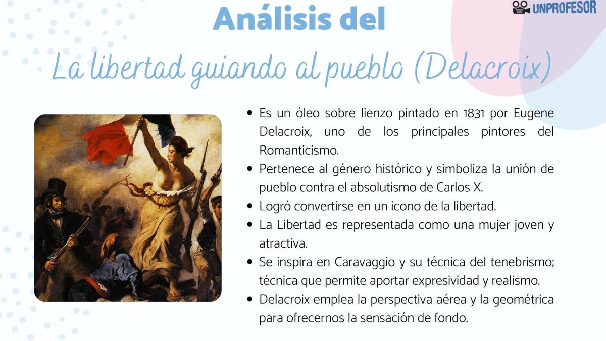 La libertad guiando al pueblo - comentario y análisis