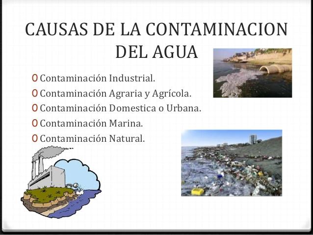 Contaminacion Del Agua Causas Y Consecuencias