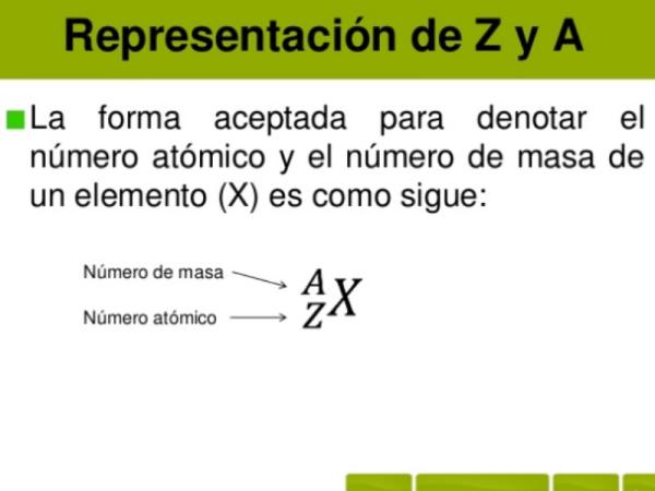 ¿Cómo sacar el número másico? - El número másico y los isótopos