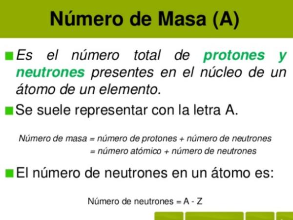 ¿Cómo sacar el número másico? - ¿Qué es el número másico?