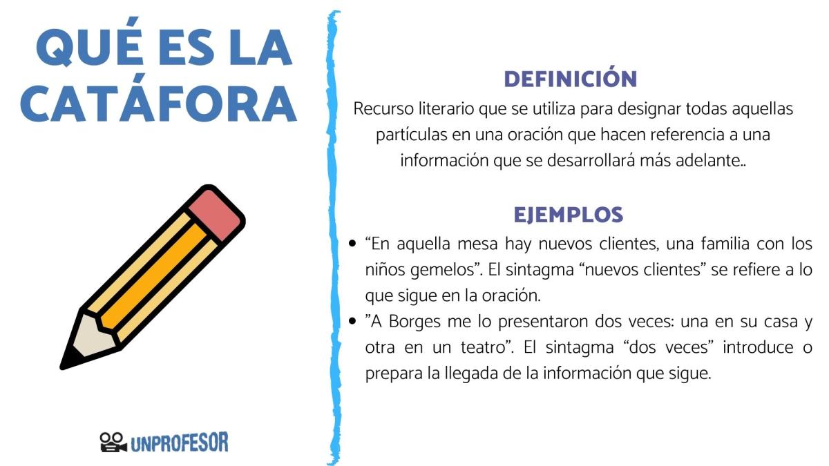 Qué es la catáfora y ejemplos