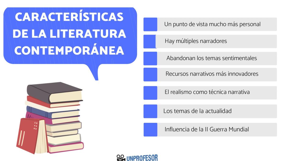 Características de la literatura contemporánea y ejemplos