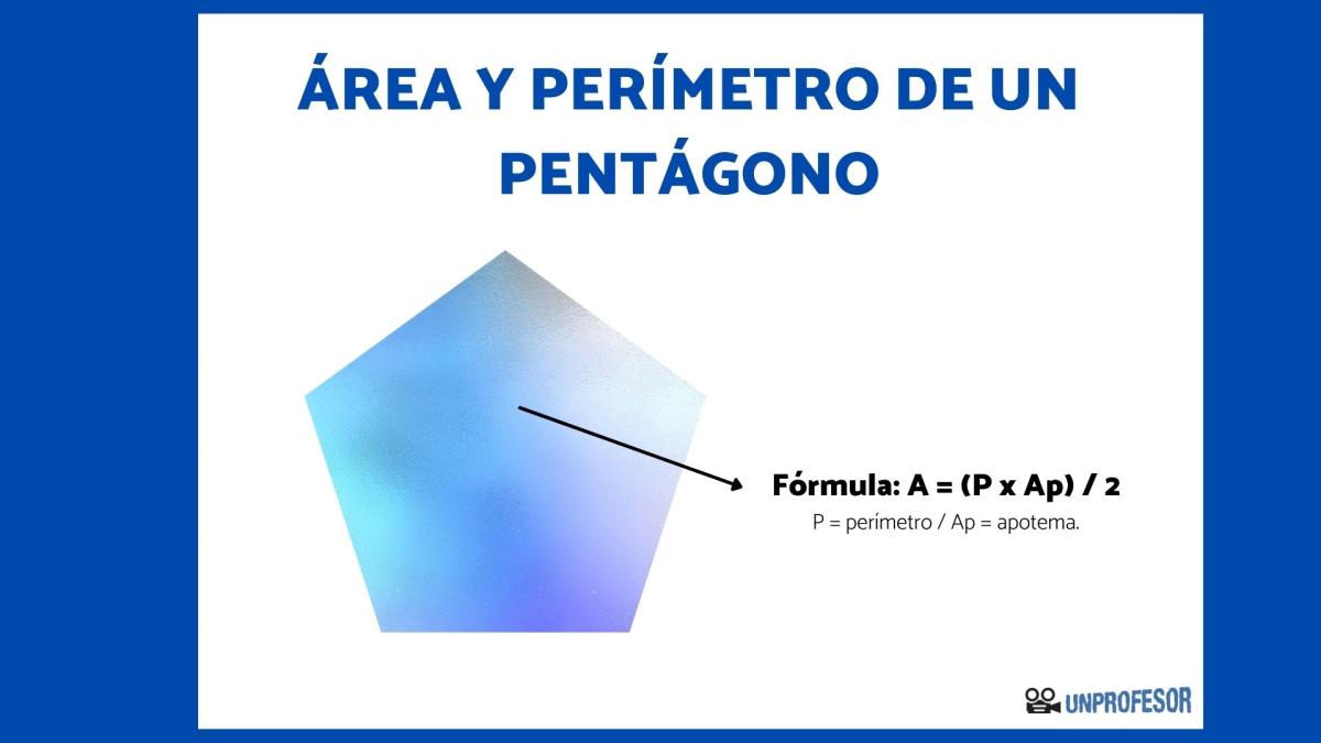 Cómo sacar el área de un pentágono