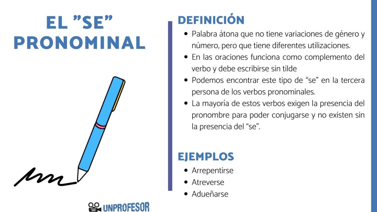 Usos del se: el se pronominal