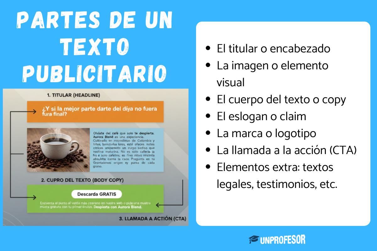 6 partes de un texto PUBLICITARIO