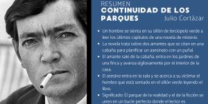 Continuidad de los parques: resumen