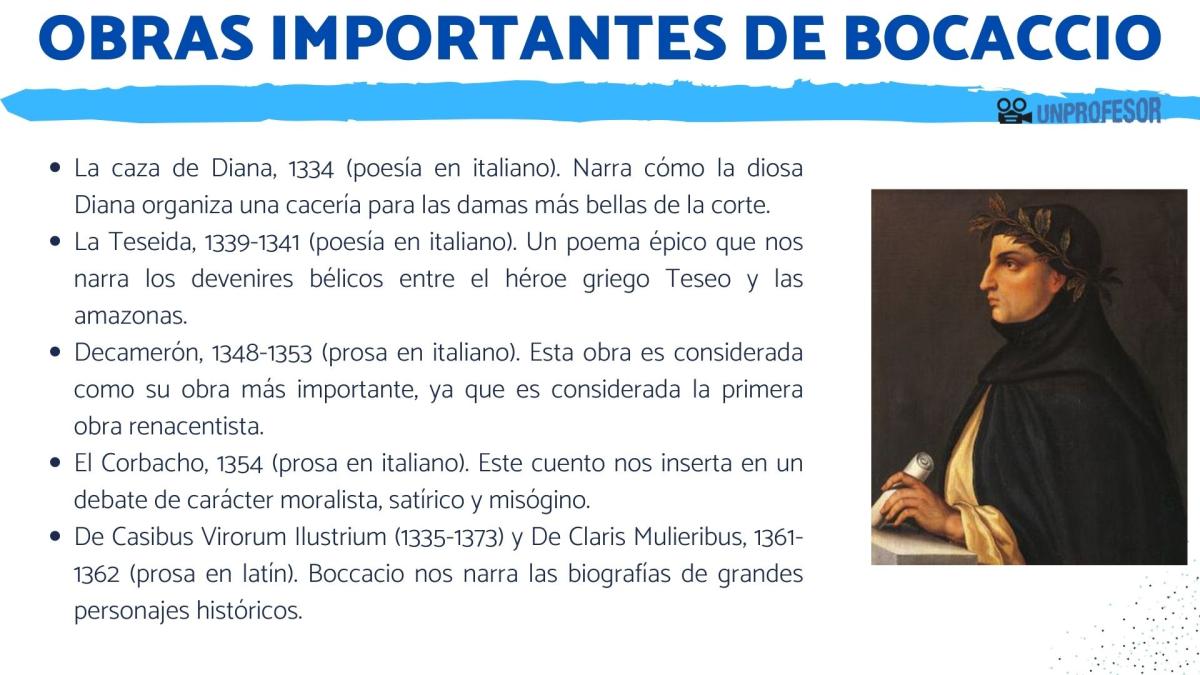 Giovanni Boccacio: obras más importantes