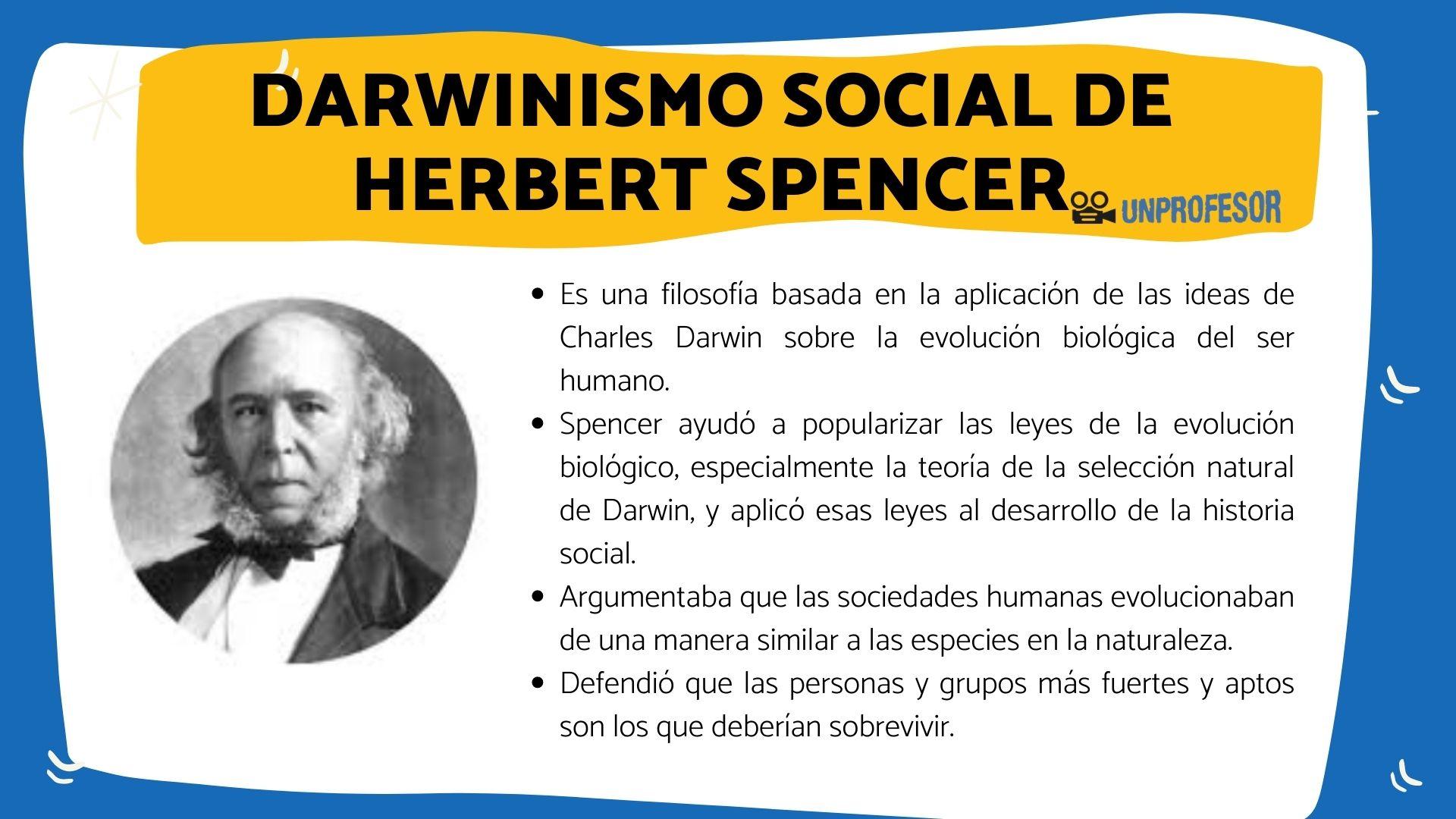 Herbert spencer founder of social darwinism and