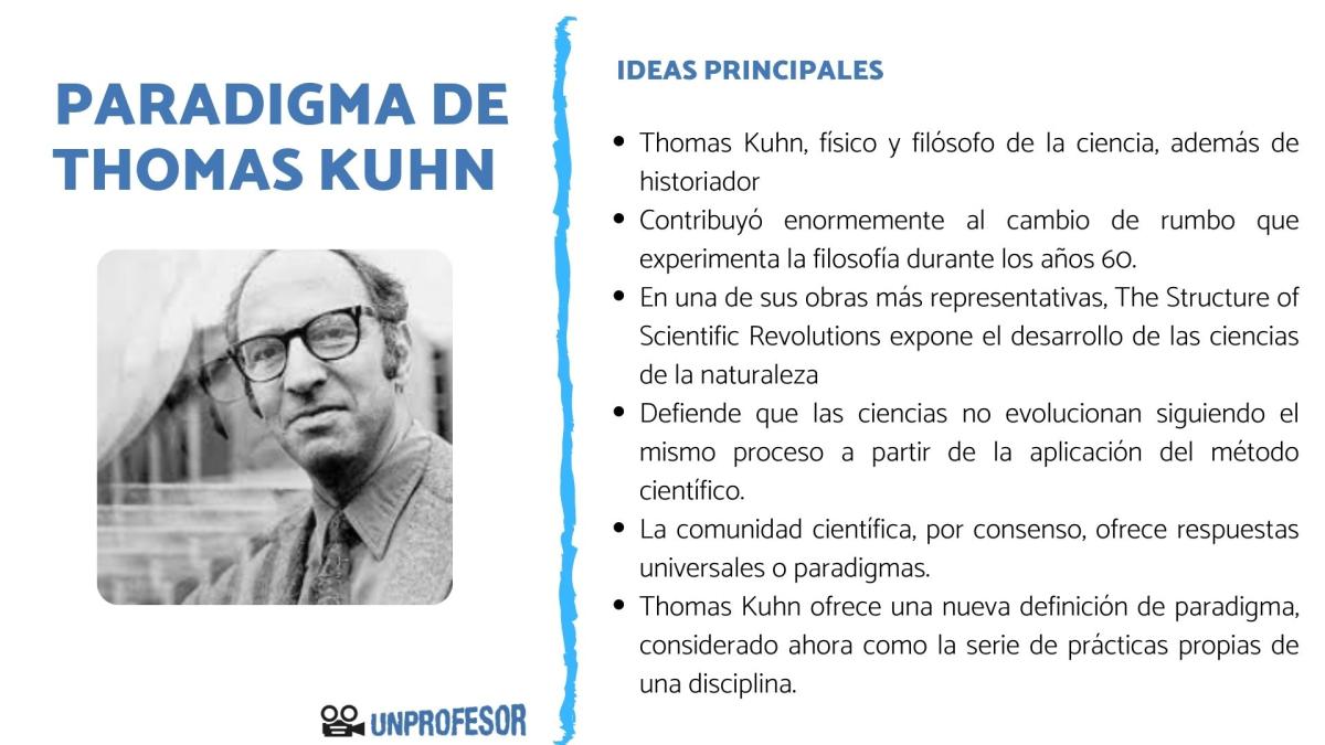 El concepto de paradigma de Thomas Kuhn