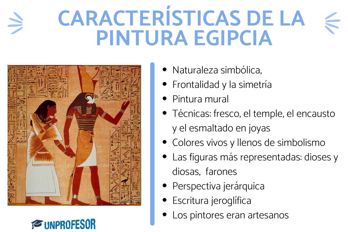 Características de la pintura egipcia