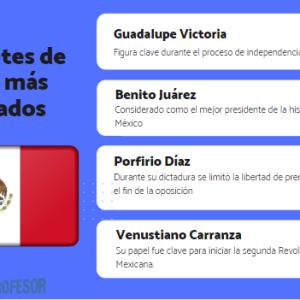 Presidentes de México más importantes