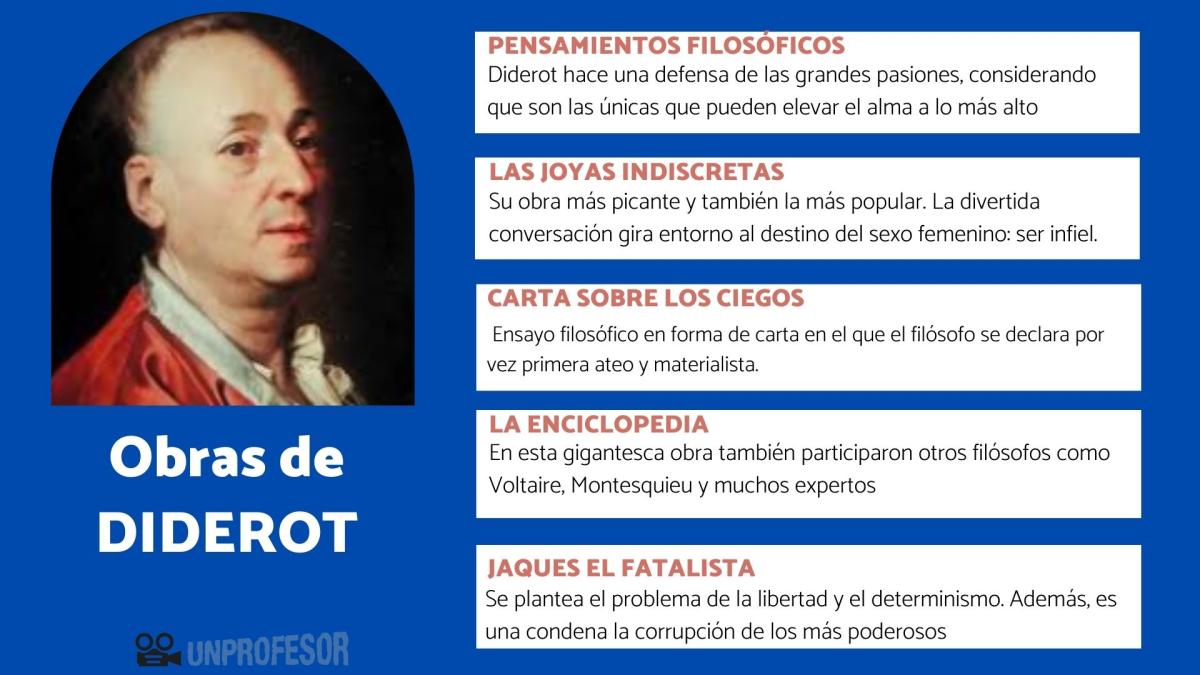 Diderot: obras más importantes