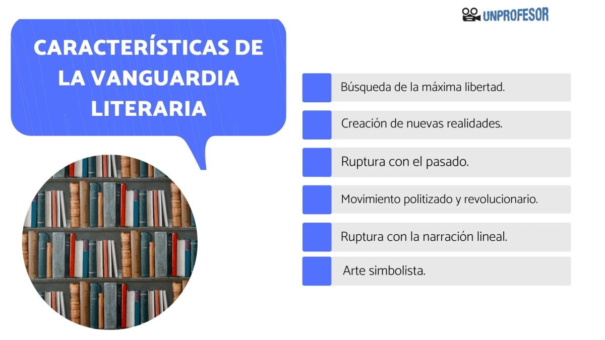 Características de la vanguardia literaria