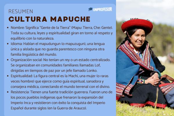 Cultura mapuche: resumen - ¿Que es la cultura mapuche?