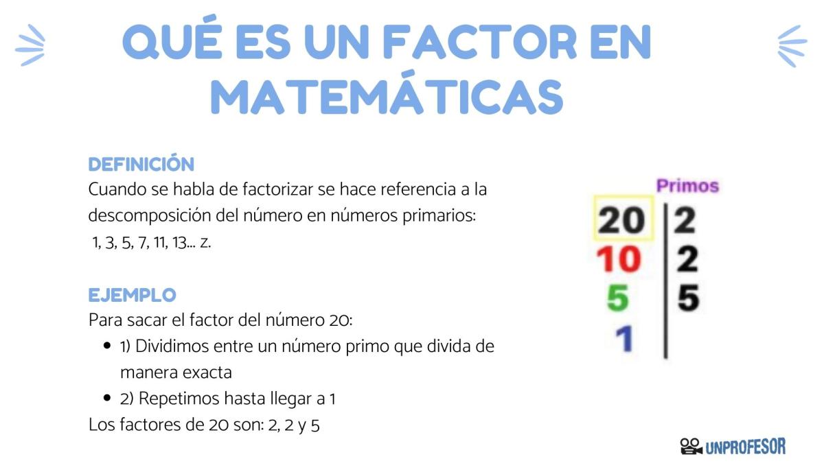 Qué es un factor en matemáticas - con ejemplos