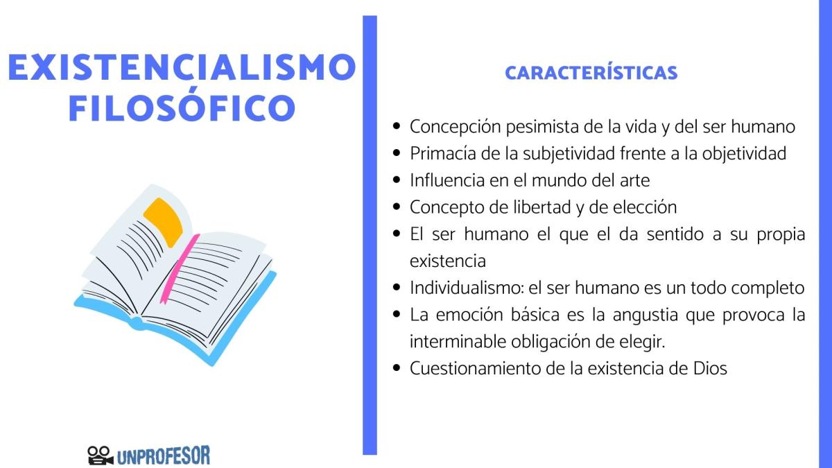 Características del existencialismo filosófico