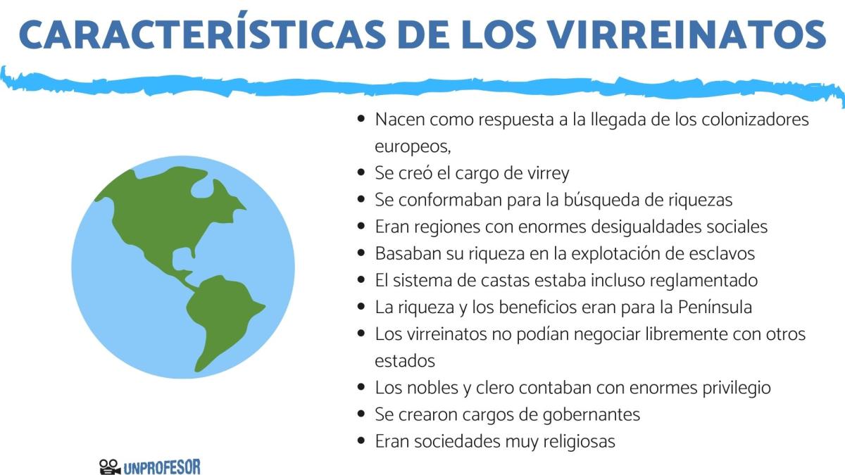 Características de un virreinato
