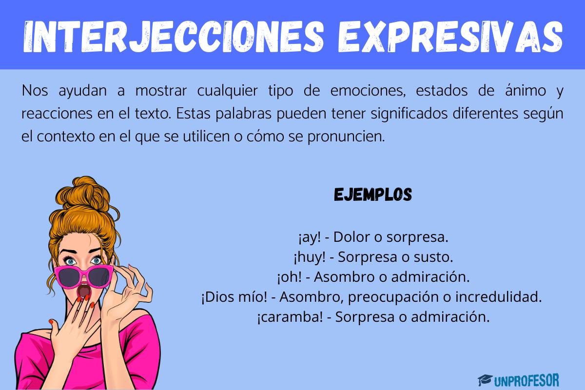 Interjecciones expresivas - con ejemplos