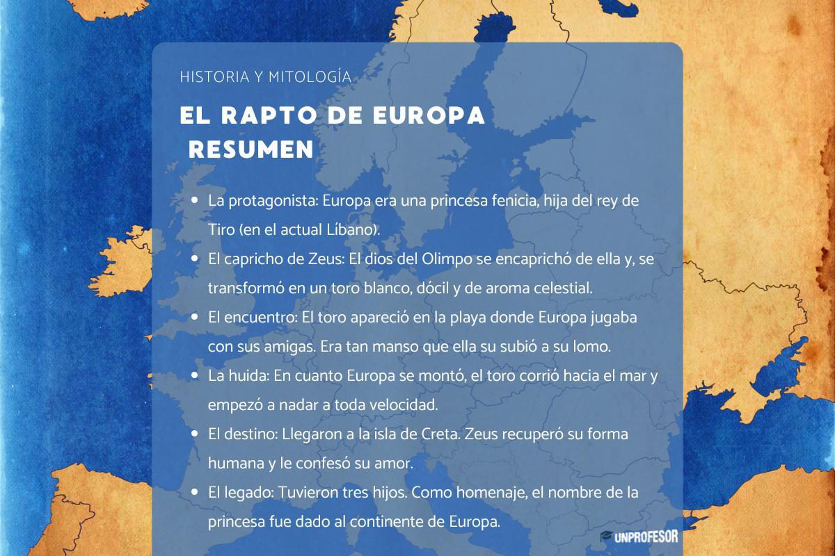 El rapto de Europa: resumen corto