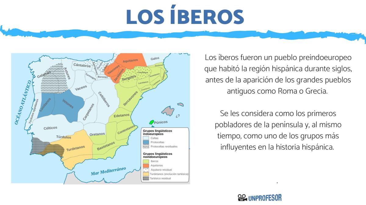 Quiénes eran los íberos