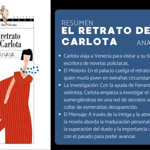El retrato de Carlota: resumen