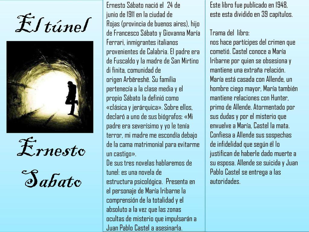 El Túnel: RESUMEN por capítulos (Ernesto Sábato)