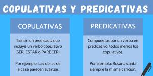 Oraciones copulativas y predicativas - ejemplos
