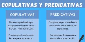 Oraciones copulativas y predicativas - ejemplos