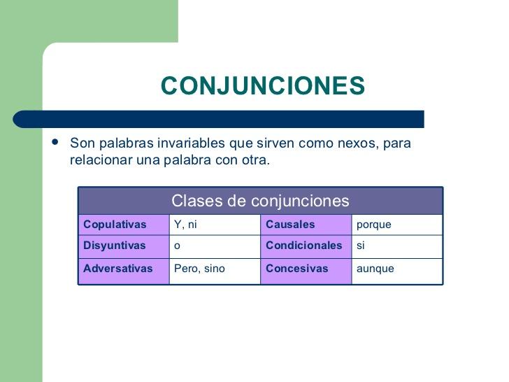 Qué tipo de palabra es PERO ¡DESCÚBRELO! [con VÍDEO!!]